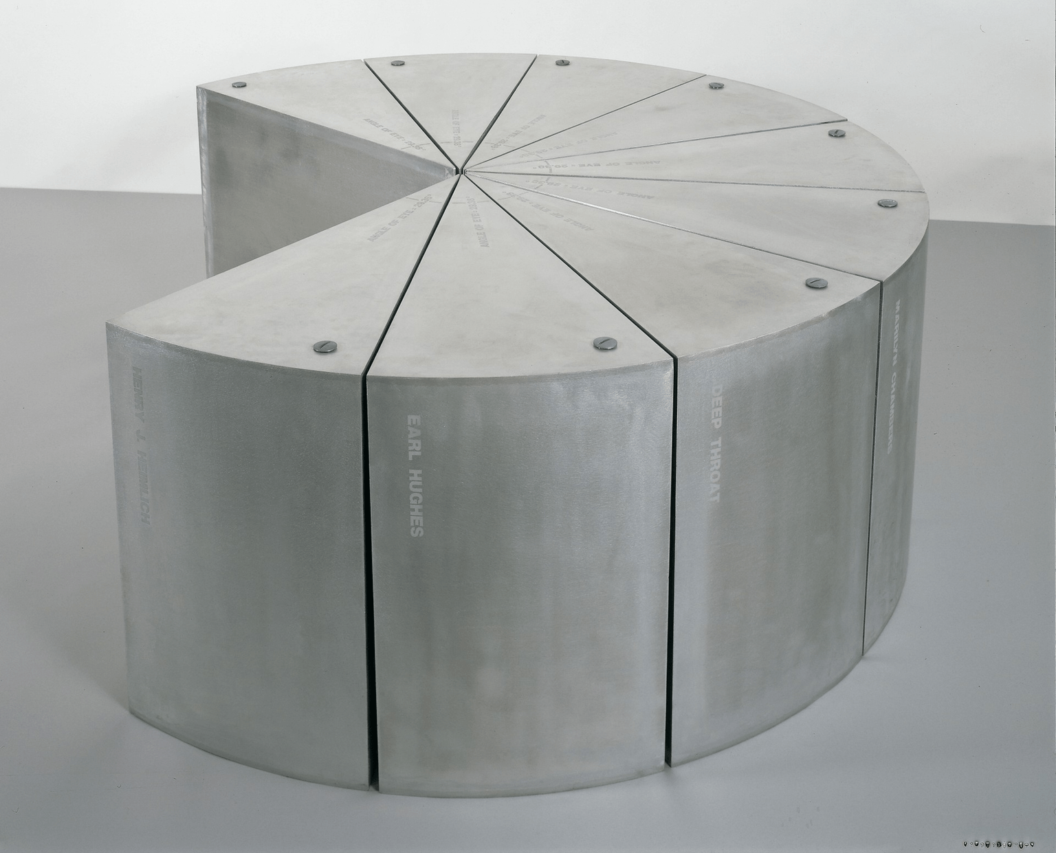 Michael Joo, Slanty, 1992, aluminum, sandblasted text, synthetic tears, 24 x 60 x 60 in. Image courtesy of the artist. Photo: Tom Powel Imaging